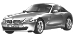 BMW E86 C1341 Fault Code